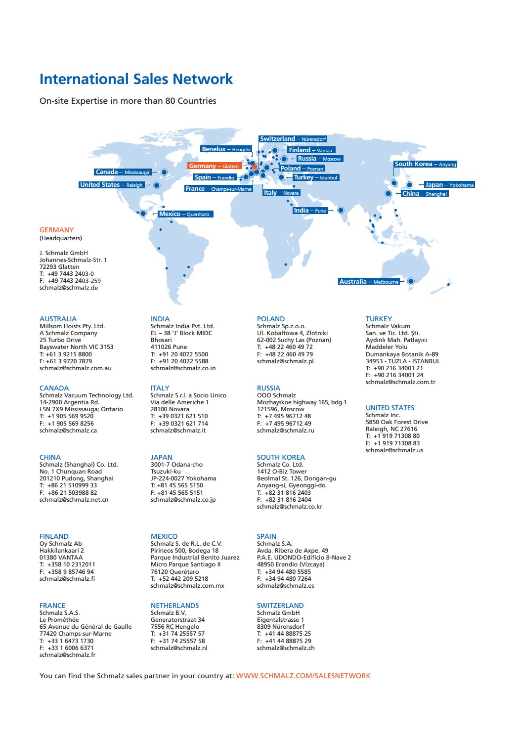 International Sales Network
