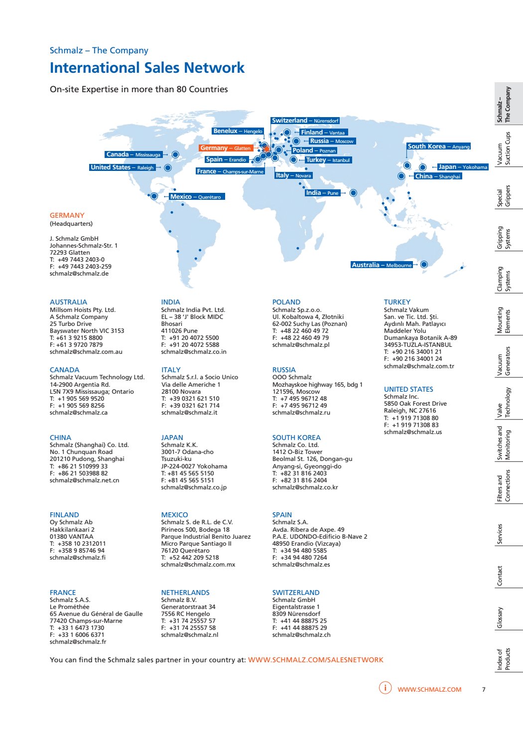 International Sales Network